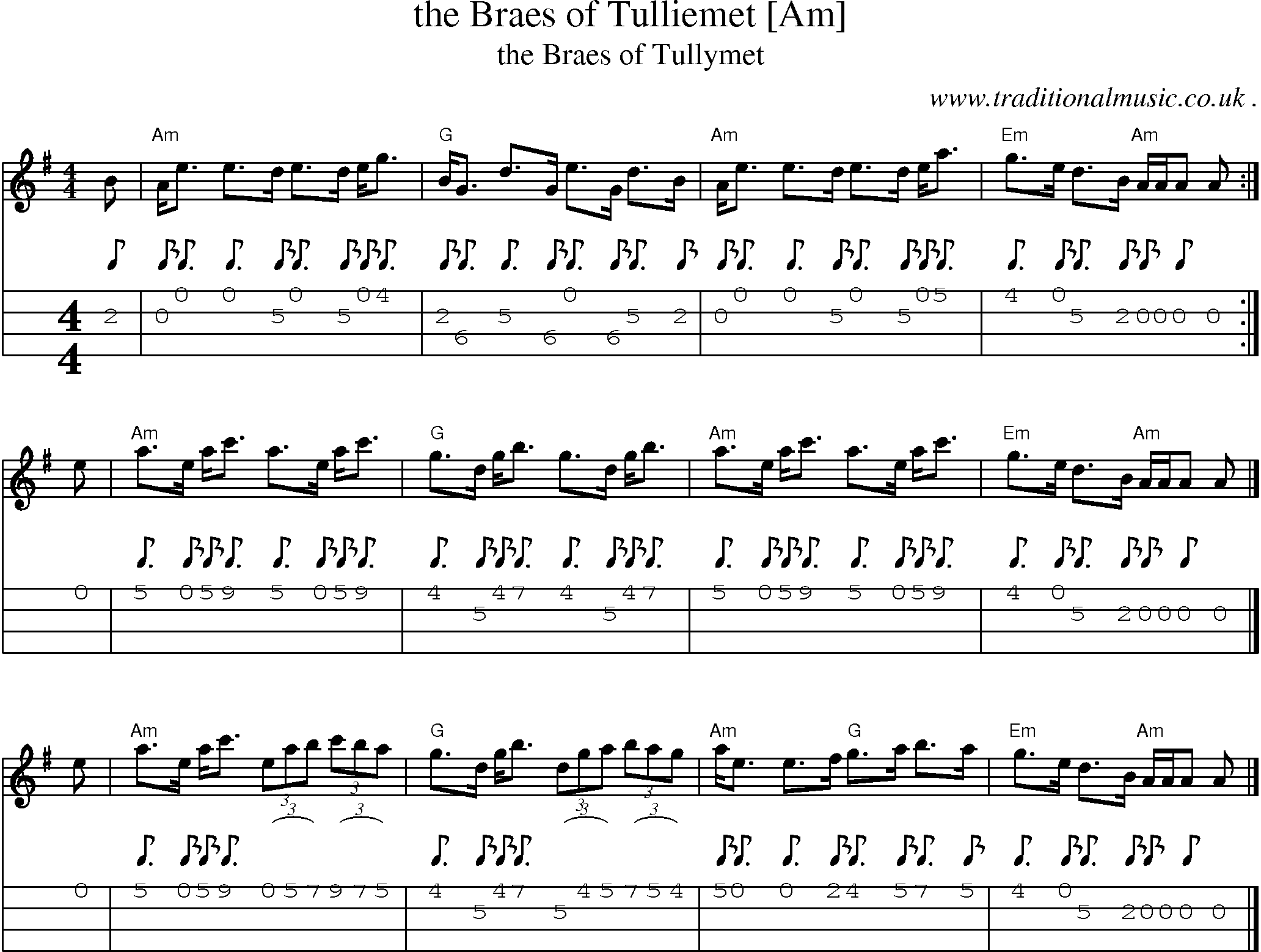 Sheet-music  score, Chords and Mandolin Tabs for The Braes Of Tulliemet [am]